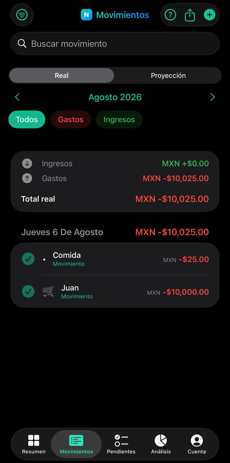 The month's transactions, grouped by day