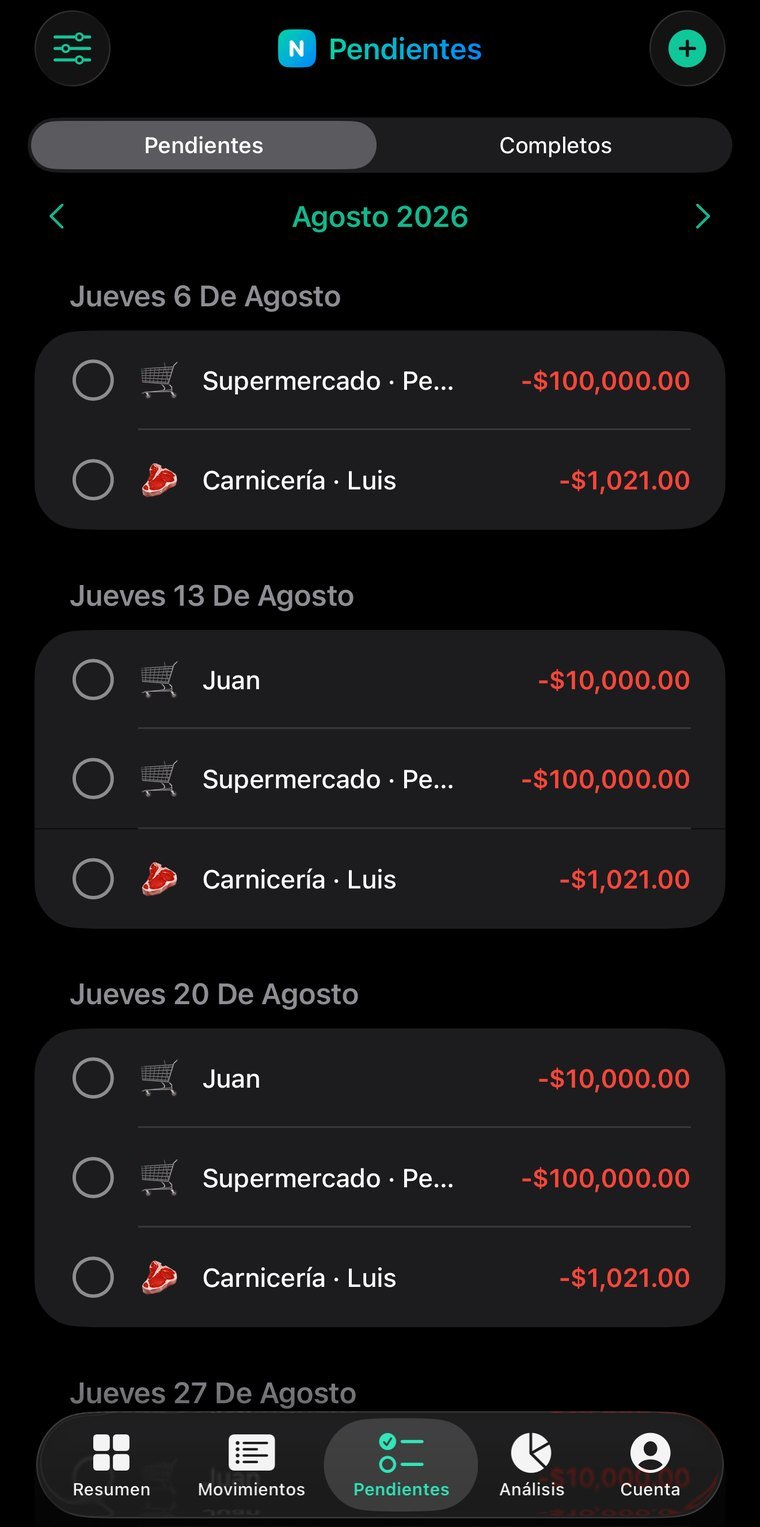 Pending: what's left to pay and what's already paid